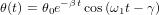 θ(t) = θ0e&minus;&beta;tcos(&omega;1t&minus; &gamma;)
