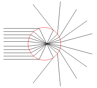 square3.r.refract.k=1.focus.rays.gif