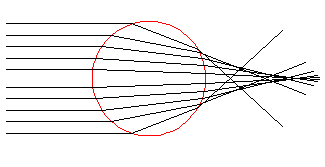 square3.r.refract.k=10.focus.rays.gif