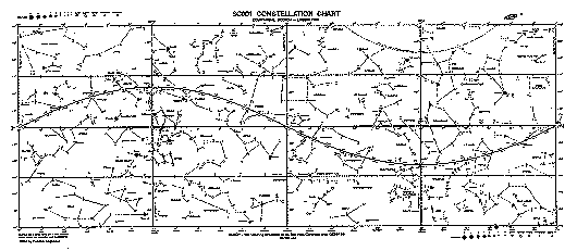 Star Declination Chart