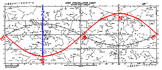 Sc001 Constellation Chart Pdf