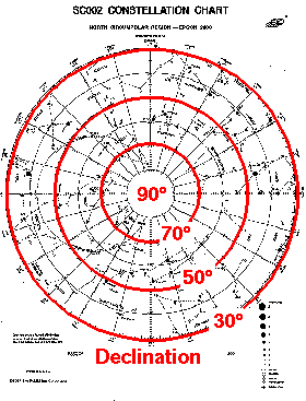 Sc002 Constellation Chart