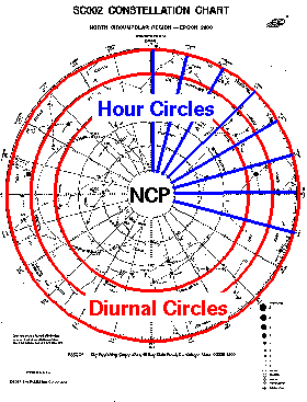 Sc002 Constellation Chart