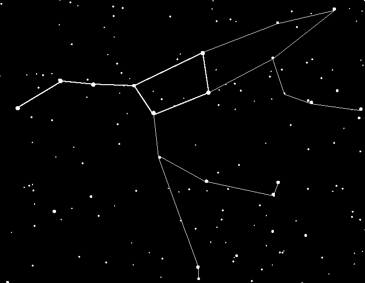 How Well Can You Name These Constellations Flashcards - Flashcards