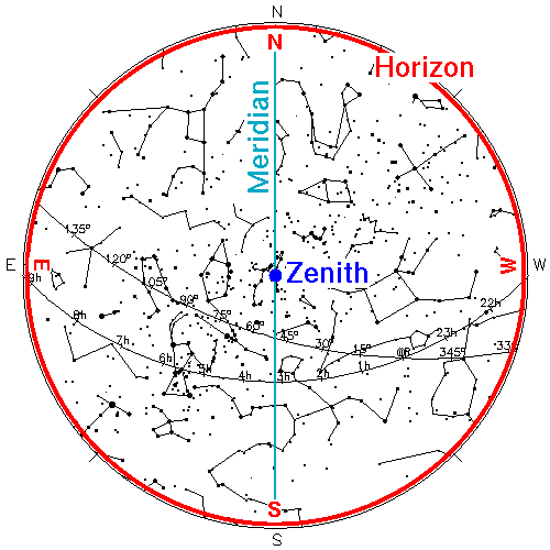 Western Sky Star Chart