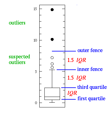 www.physics.csbsju.edu