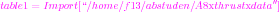 table1 = Import[“∕home ∕f13 ∕abstuden ∕A8xthrustxdata′′]  