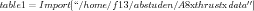 table1 = Import[“∕home ∕f13∕abstuden∕A8xthrustxdata′′]  