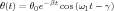 θ(t) = θ0e-βtcos(ω1t- γ)
