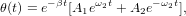 θ(t) = e−βt[A1eω2t + A2e−ω2t],
