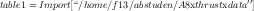table1 = Import[“∕home ∕f13∕abstuden∕A8xthrustxdata′′]  